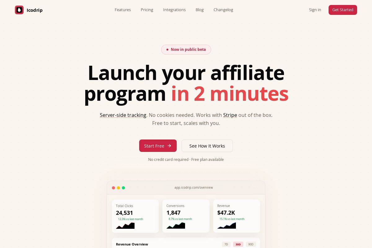 Icodrip